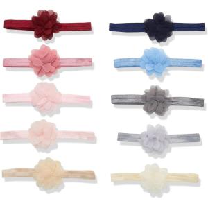 image:imageHudson Baby Cotton and Synthetic Headbands Size 024 MonthsChiffon Cream Blush