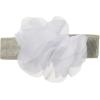 image:imageHudson Baby Girls Headband and Socks GiftsetGray Cloud