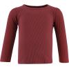 image:imageHudson Baby Unisex Baby Thermal Long Sleeve Tees 5pkAcorn Botanical