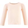image:imageHudson Baby Unisex Baby Thermal Long Sleeve Tees 5pkAcorn Botanical