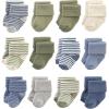 image:imageHudson Baby Unisex Baby Cotton Rich Baby Terry Socks 24PackBlue Sage Stripe