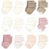 image:imageHudson Baby Unisex Baby Cotton Rich Baby Terry Socks 24PackBlush Stripe