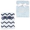 Chevron/Herringbone