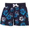 image:imageHudson Baby BabyGirls Swim Rashguard SetBoy Dolphin