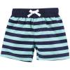 image:imageHudson Baby BabyGirls Swim Rashguard SetDinomite