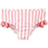 image:imageHudson Baby BabyGirls Swim Rashguard SetIce Cream Popsicle