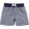 image:imageHudson Baby BabyGirls Swim Rashguard SetIce Cream Truck