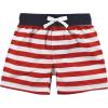 image:imageHudson Baby BabyGirls Swim Rashguard SetPirate Octopus