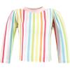 image:imageHudson Baby BabyGirls Swim Rashguard SetRainbow Stripe