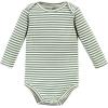 image:imageHudson Baby babygirls Cotton Longsleeve Bodysuits 5packColorful Safari