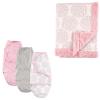 image:imageSwaddle Wrap 3Pack and Plush Blanket