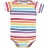 image:imageHudson Baby Baby Boys Cotton Bodysuits 7packCreativity