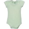 image:imageHudson Baby Infant Girls Cotton Bodysuits 5PackEucalyptus