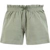 image:imageHudson Baby Unisex Baby Shorts Bottoms 4PackAssorted Fruit