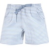 image:imageHudson Baby Unisex Baby Shorts Bottoms 4PackBlue Elephants