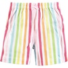 image:imageHudson Baby Unisex Baby Shorts Bottoms 4PackRainbow Stripe