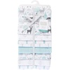 image:imageLittle Treasure Hudson Baby Cotton Poly Flannel Receiving Blankets Multipack Green Forest Animals 30x30 inchesBlue Woodland Neutral