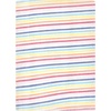 image:imageHudson Baby Unisex Baby Cotton Poly Flannel Burp Cloths Bundle Teddy Bears One SizeCreative Rainbow