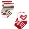 image:imageTouched by Nature Unisex Baby Organic Cotton Bodysuits12 Days of Christmas Girl