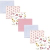 Soft Painted Floral