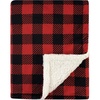 Buffalo Plaid